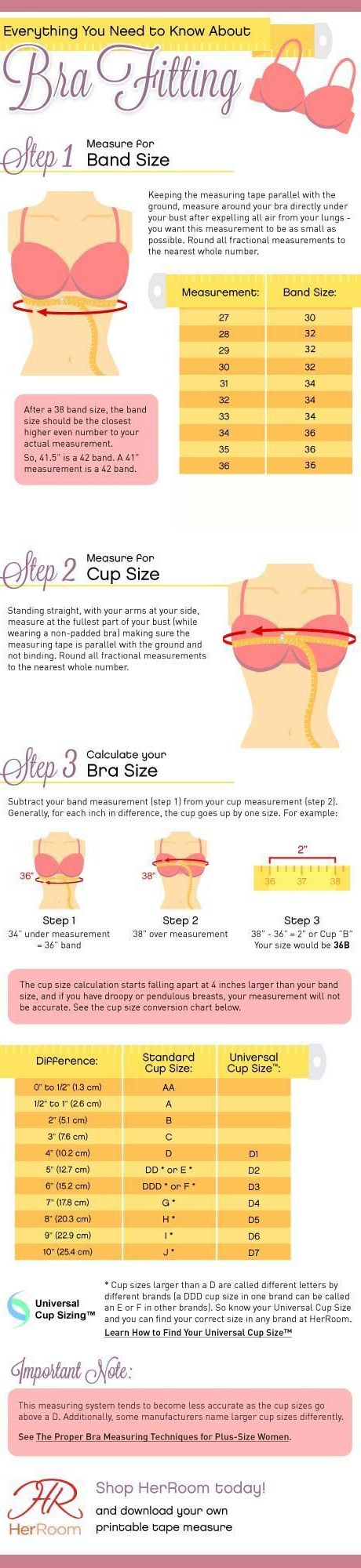 How to Choose the Right Bra for Your Size