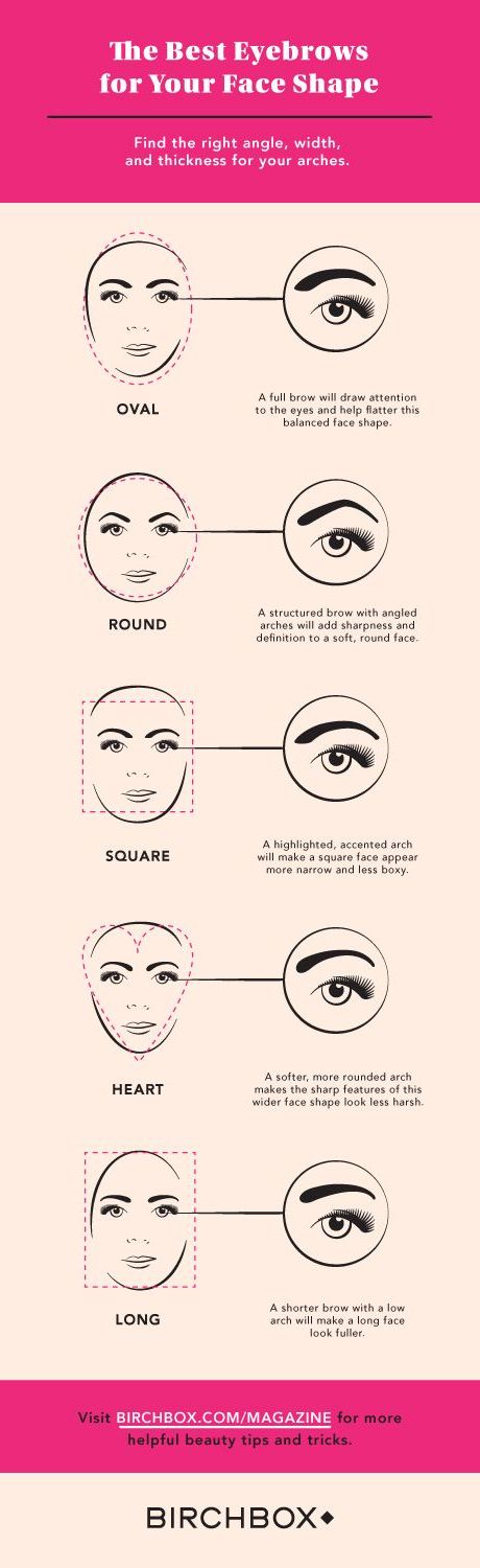 How to Shape Your Eyebrows