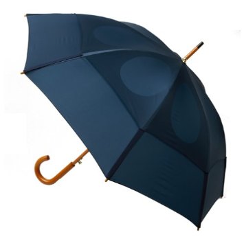 Best Umbrellas - Top Rated Umbrellas