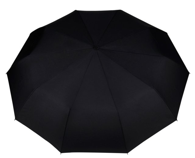 Best Umbrellas - Top Rated Umbrellas