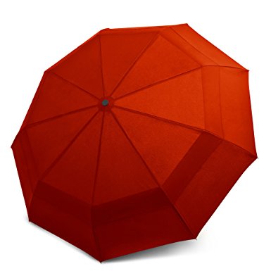 Best Umbrellas - Top Rated Umbrellas