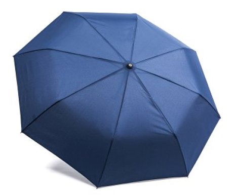 Best Umbrellas - Top Rated Umbrellas