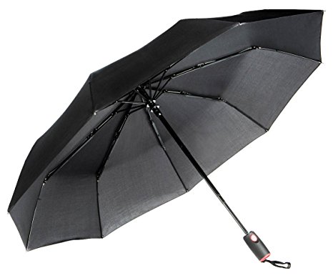 Best Umbrellas - Top Rated Umbrellas