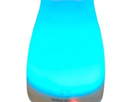 Best Oil Diffusers