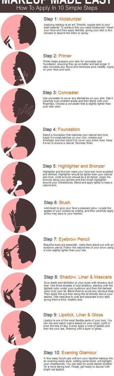 How to Look Great When You Wake Up Late