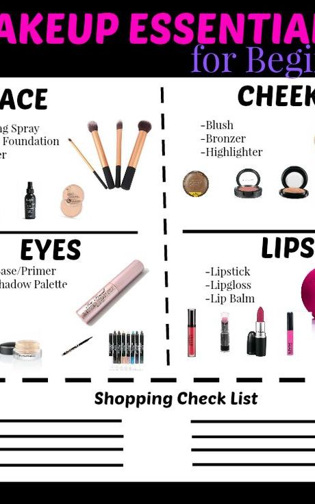 Tips on How to Create a Makeup Collection on a Budget