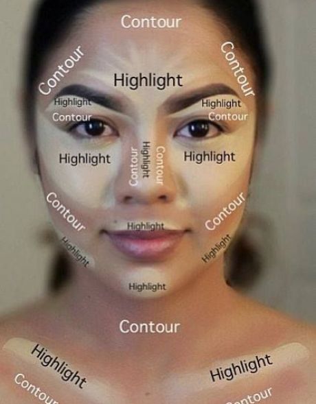 How to Make Your Foundation Look Natural 