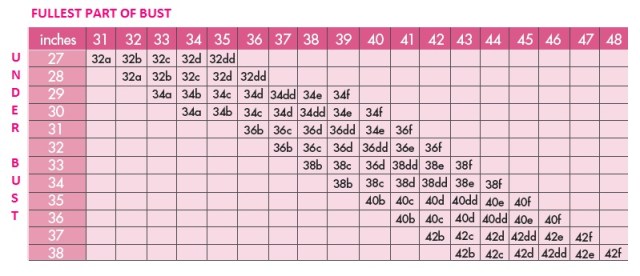 bra size calculator inches How to Measure Bra Size Correctly