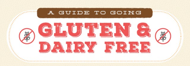 is a gluten free dairy free diet all worth it Is a Gluten Free, Dairy Free Diet All Worth it?