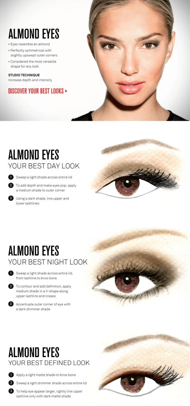 Eye Makeup for Almond Eyes, by Smashbox … | Eye shape makeup ...