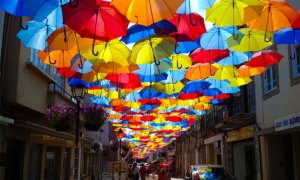 Best Umbrellas