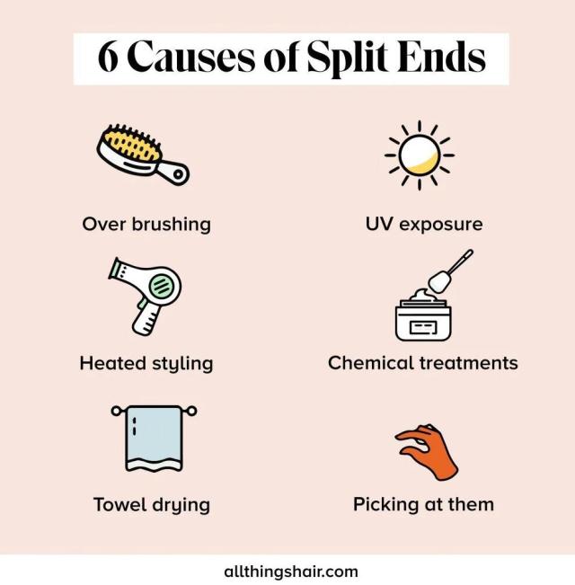 what causes split ends